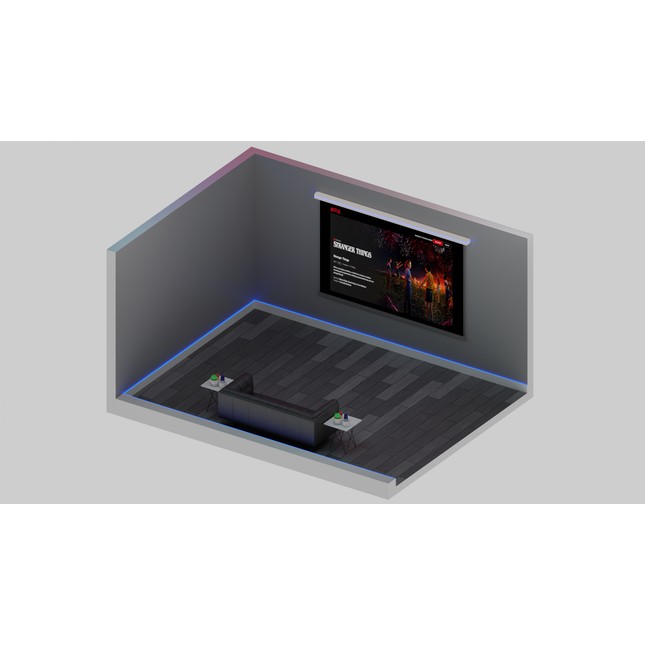 Test Configuration 2