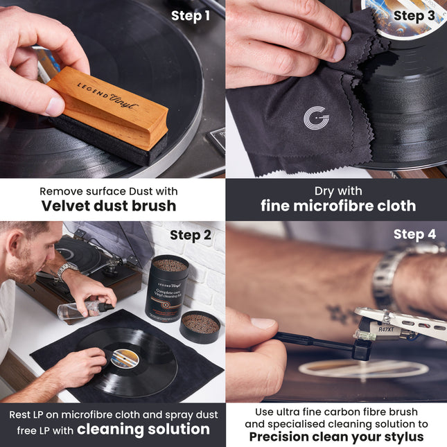 Legend Vinyl Complete Care Vinyl Cleaning Kit