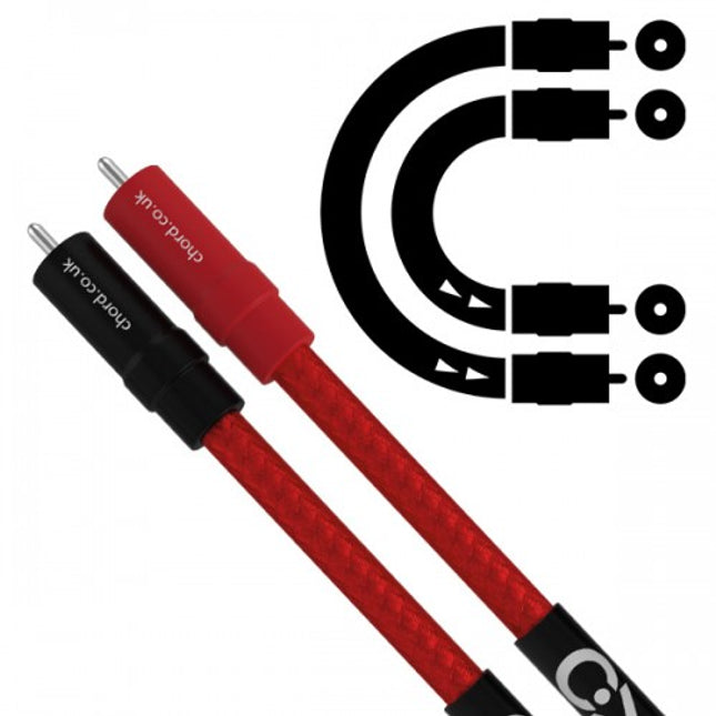 ShawlineX ARAY Analogue 2RCA to 2RCA