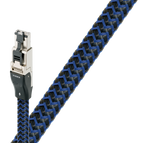 0.75m