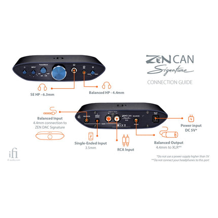 iFi ZEN CAN Signature 6XX Headphone Amplifier