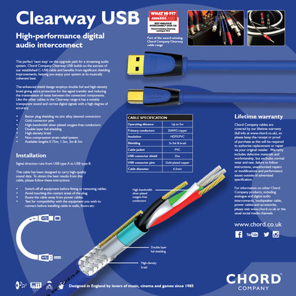 Chord Clearway USB digital audio interconnect